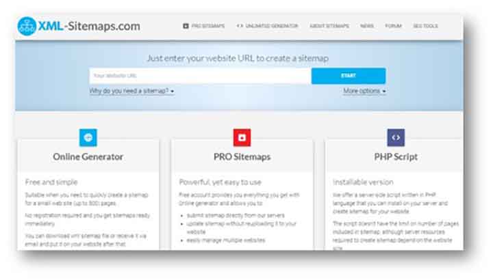Mappa del sito SEO di Huntsville
