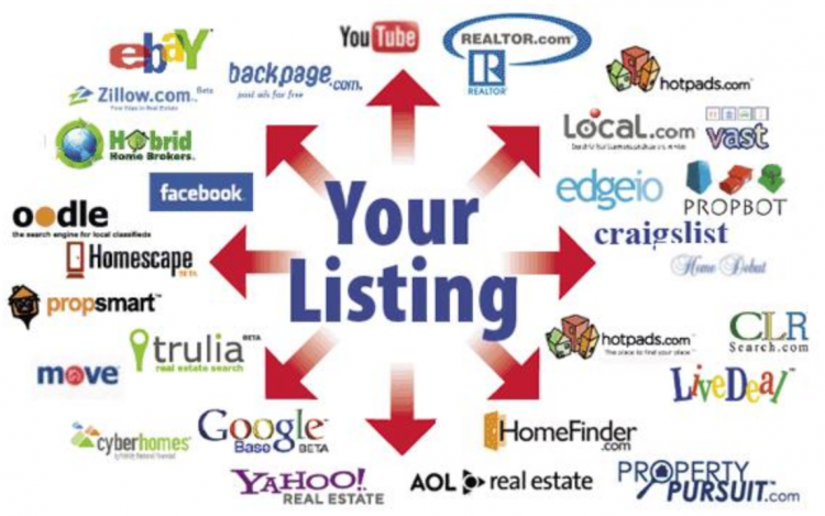 pourquoi idx est nécessaire sur un site Web d'agent immobilier