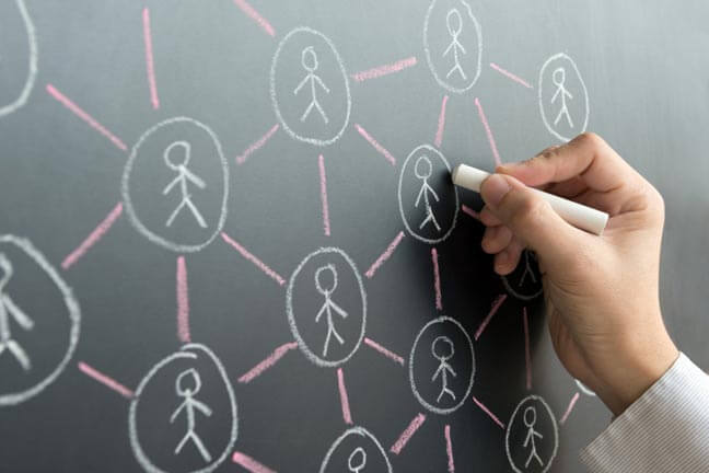 Formazione sui social media