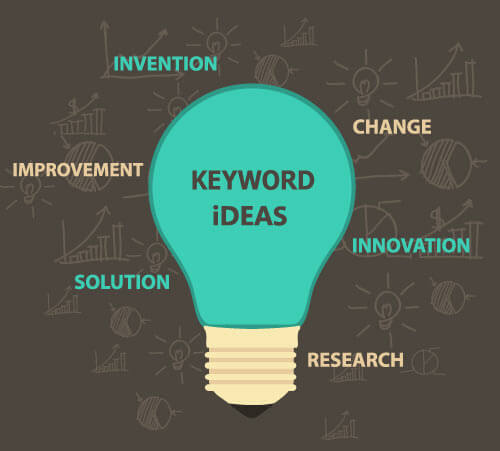 キーワード入力