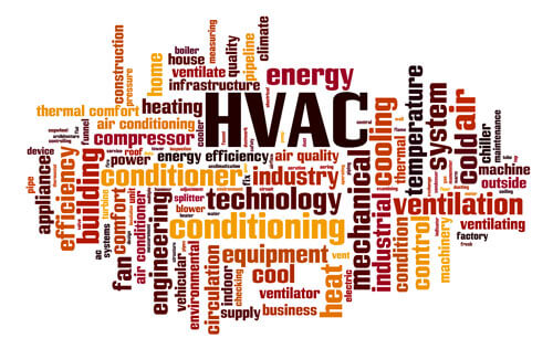 キーワード検索と最適化