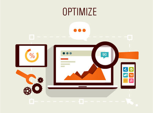 Optimizarea imaginilor