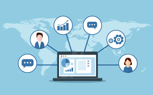 Integrarea sistemului CRM