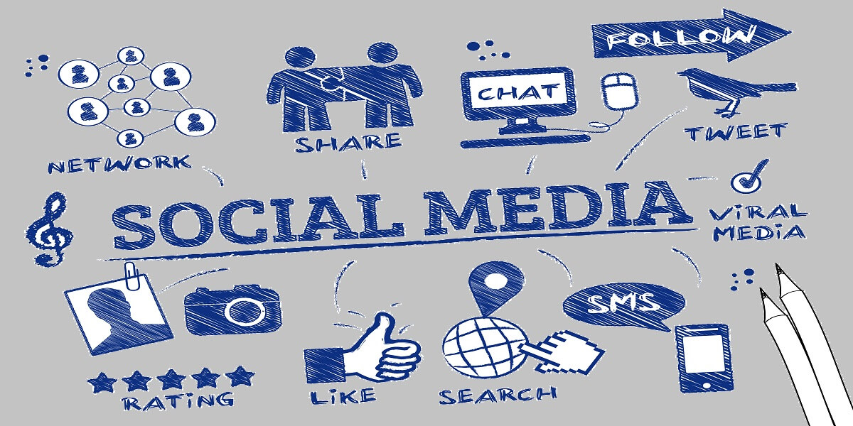 คุณจะใช้โซเชียลแบบชำระเงินเพื่อการตลาดเนื้อหาได้อย่างไร