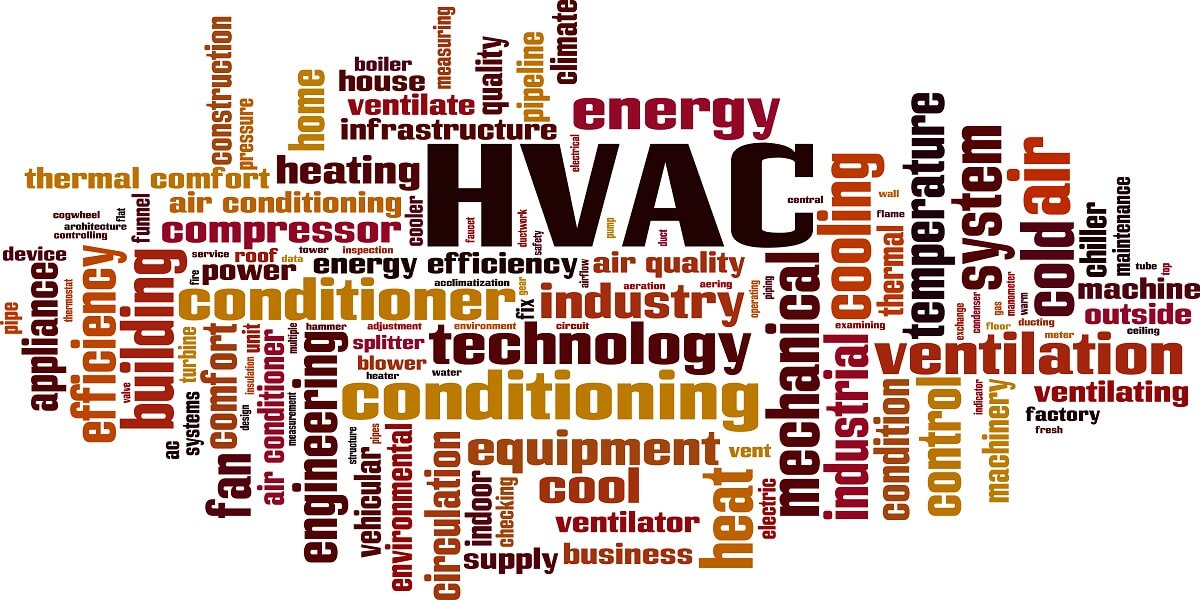 2018 年の HVAC マーケティングの究極のガイド