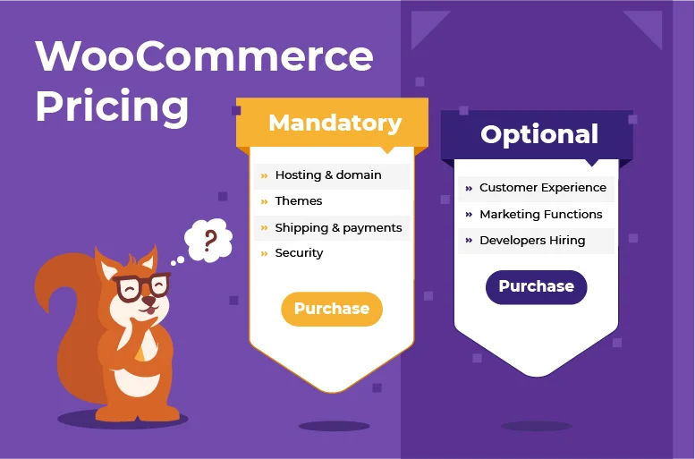 ราคา WooCommerce