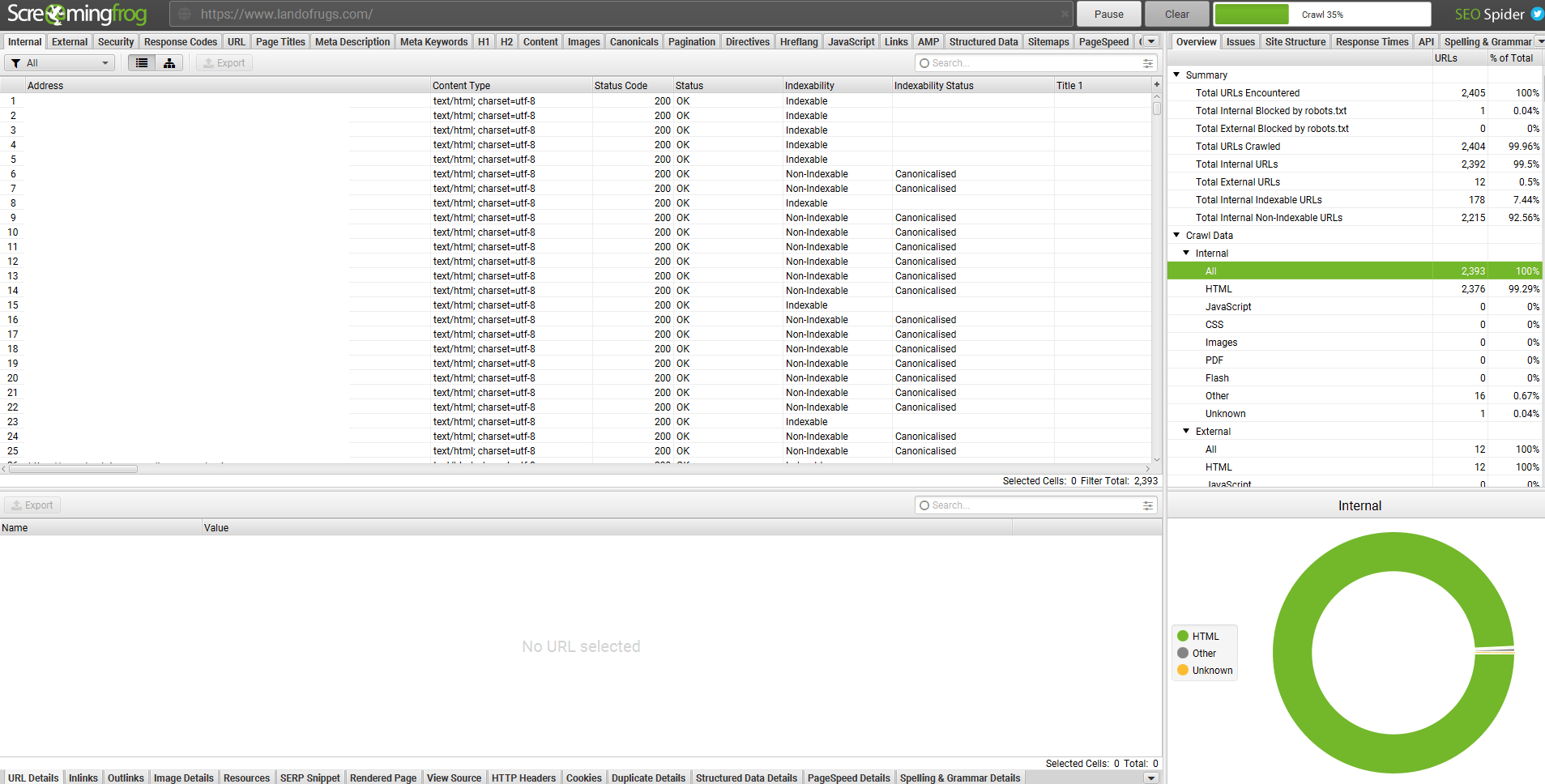 ScreamingFrog to podstawa, jeśli chodzi o SEO techniczne.
