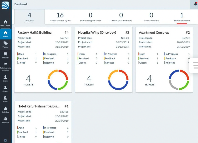 仪表板概述施工通信软件