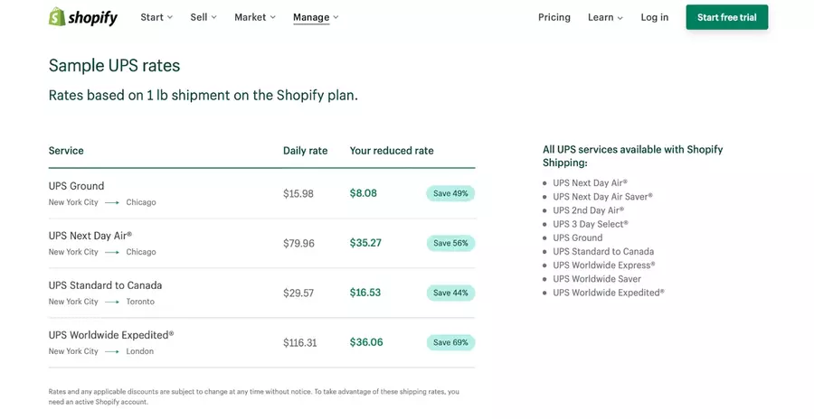 shopify-送料-コスト-ダッシュボード