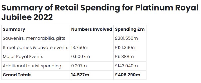 marketing-mit-souvenirs-erinnerungsstücken sales.jpg