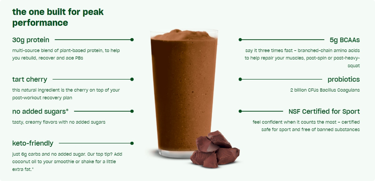 milkshake-buon-esempio-proiettili-copia