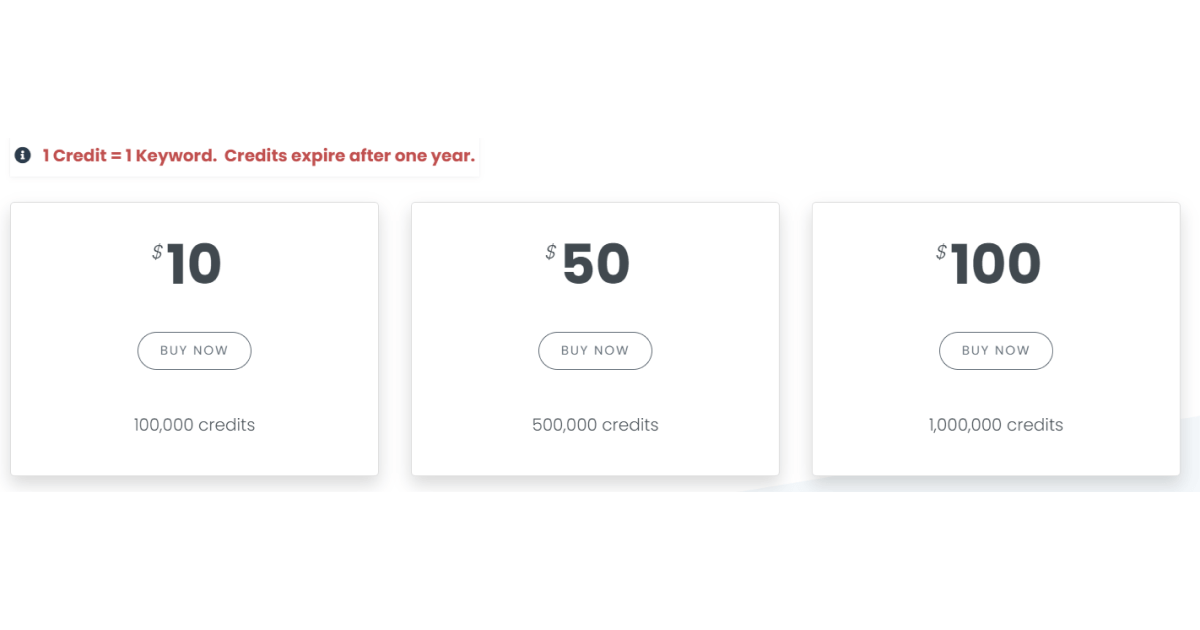 preços de palavras-chave em todos os lugares