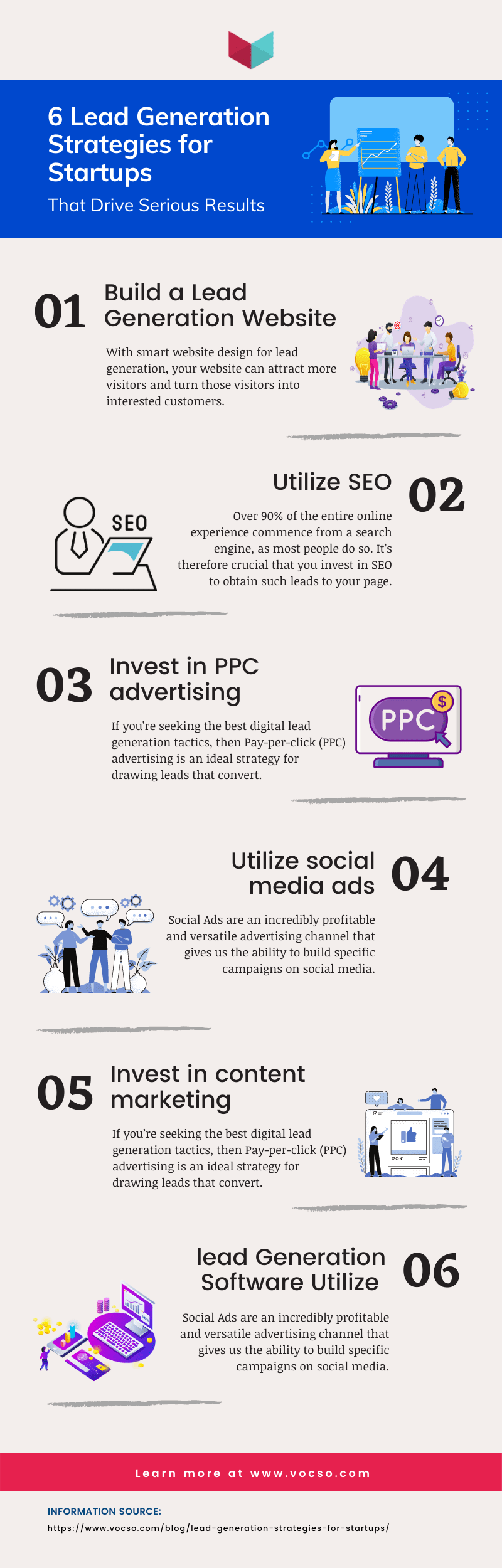 리드 생성 전략 2021