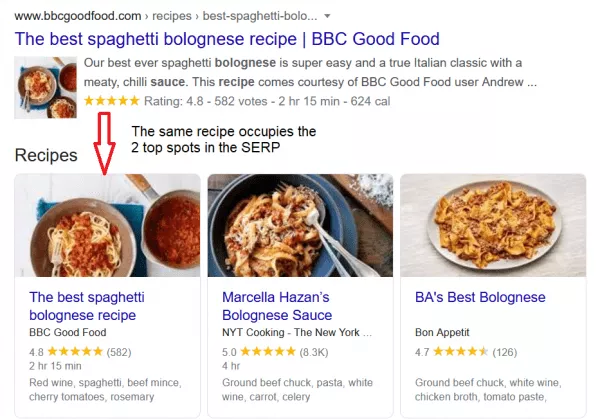 Receta boloñesa Top 2 SERP Spots