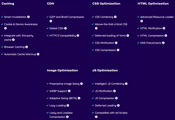 Características de NitroPack