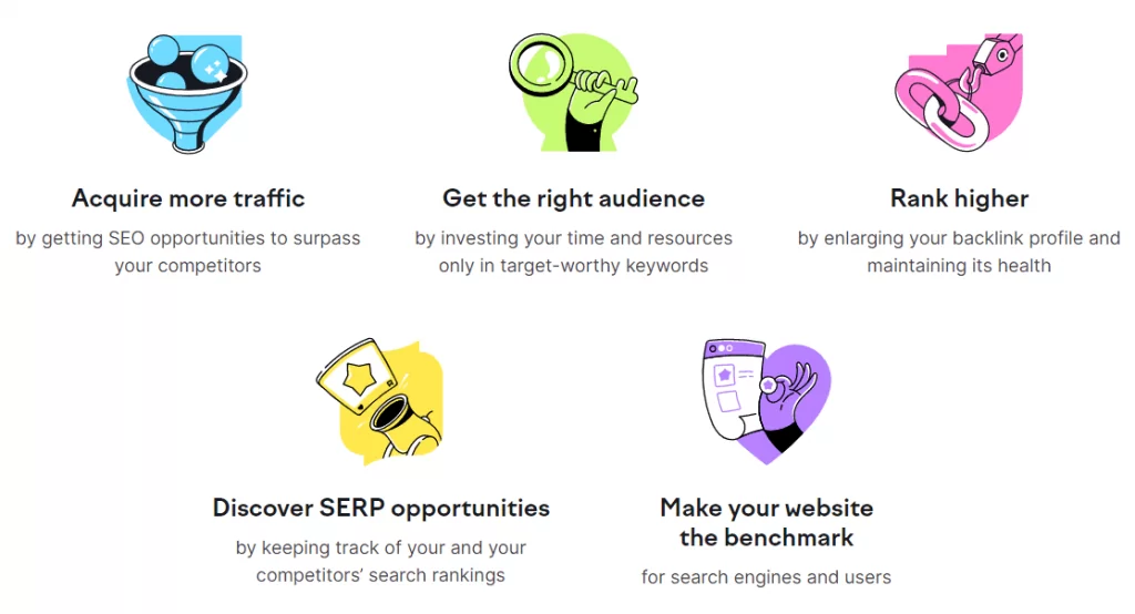 Semrush-SEO-Tools Goals