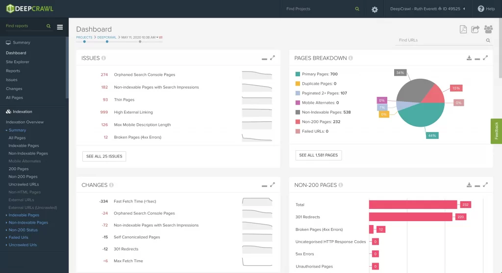 20 Best SEO Tools for Agencies 2022 (Category Wise)