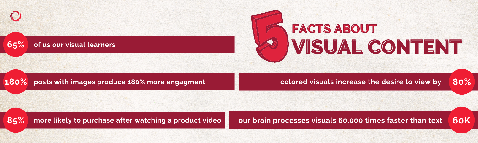 Create Eye-Catching Content