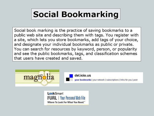Best Social Bookmarking Sites List in 2022