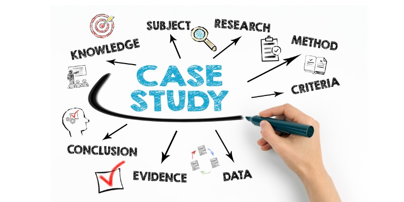 Case Study Inbound Marketing Example
