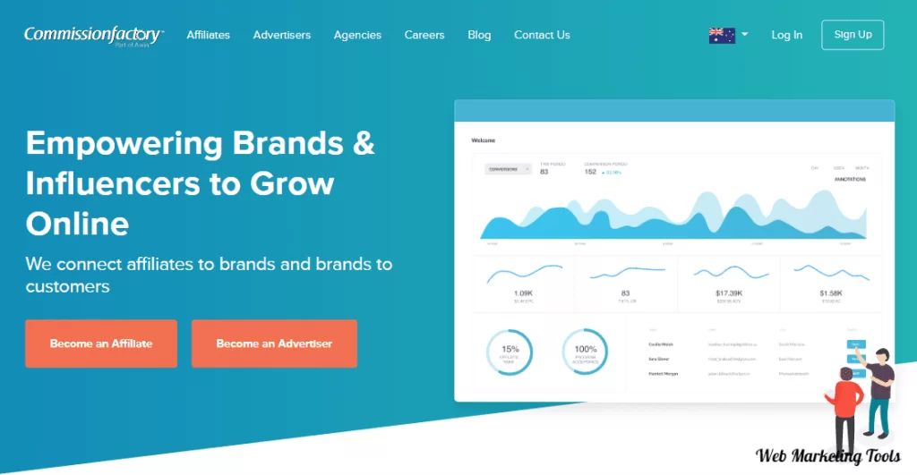 Affiliate-Marketing-Australia-Affiliate-Network-and-Programs-Commission-Factory