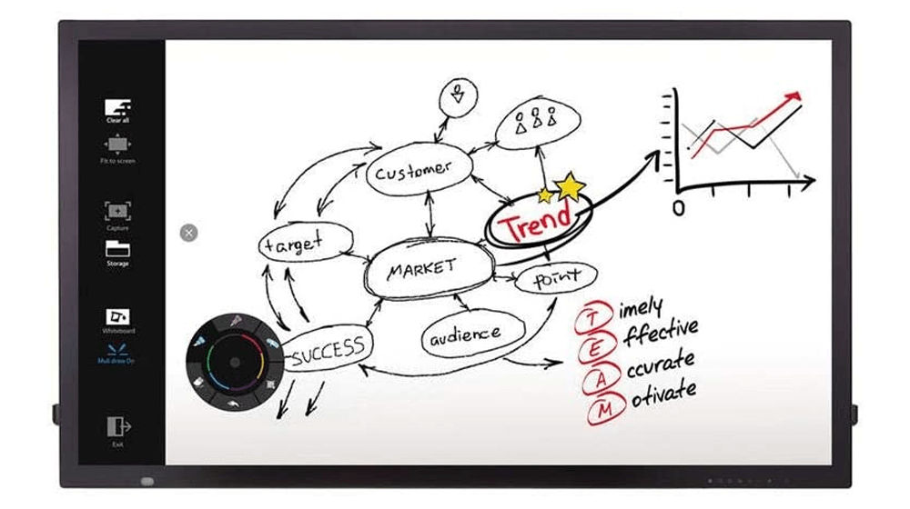 Écran LCD tactile LG 75 pouces