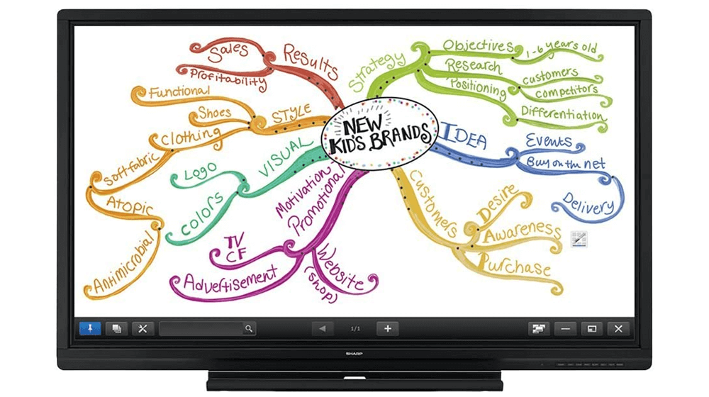 Sharp PN-C705B Système d'affichage interactif de classe 70 pouces