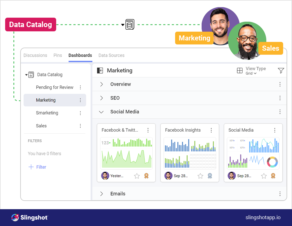 Cele mai importante companii bazate pe date de la care puteți învăța What tools can help you become a data-driven business