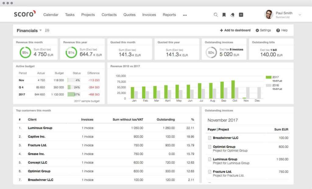 Scoro는 전문적이고 창의적인 서비스를 위한 SaaS(Software-as-a-Service) 솔루션입니다.
