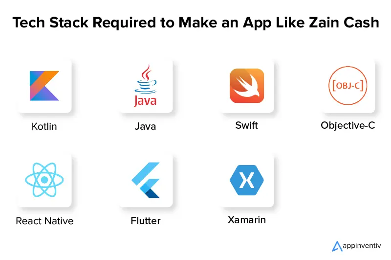 Zain Cash와 같은 앱을 만드는 데 필요한 기술 스택