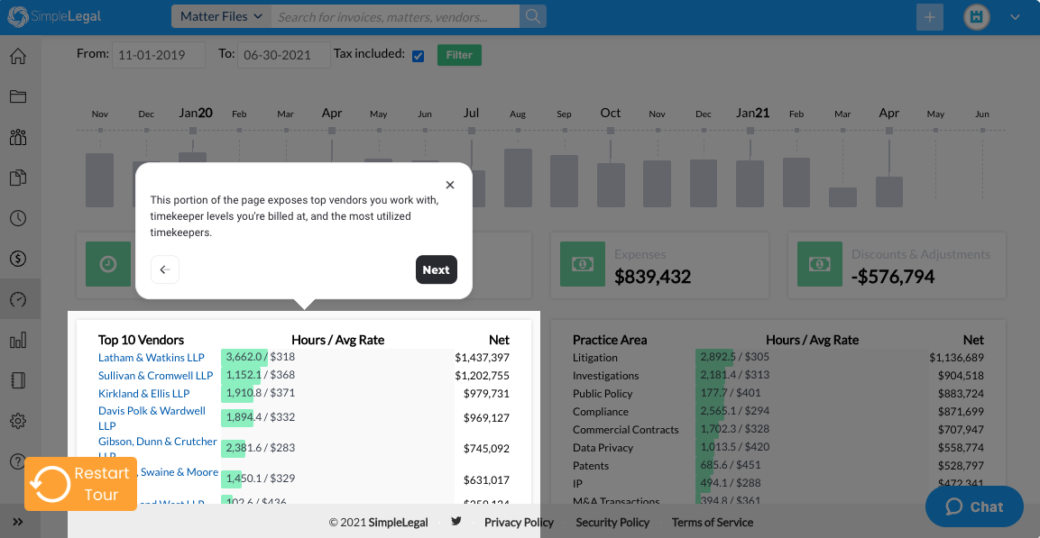 ejemplo de recorrido del producto