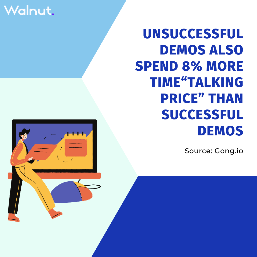 タイムトーク価格