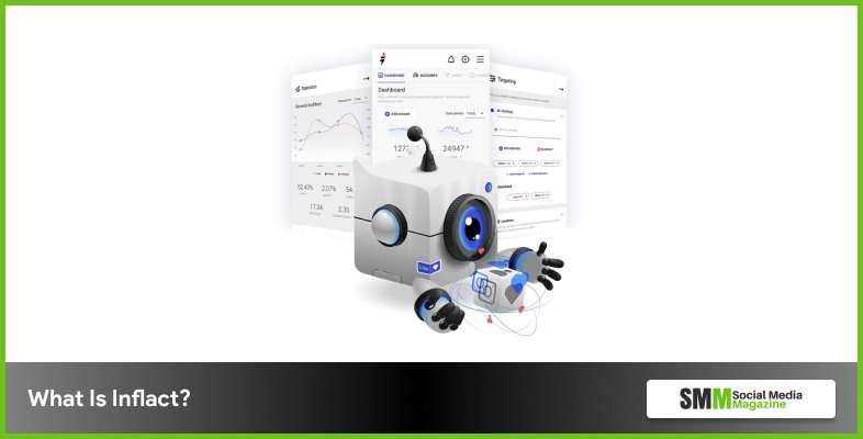 Cos'è Inflact