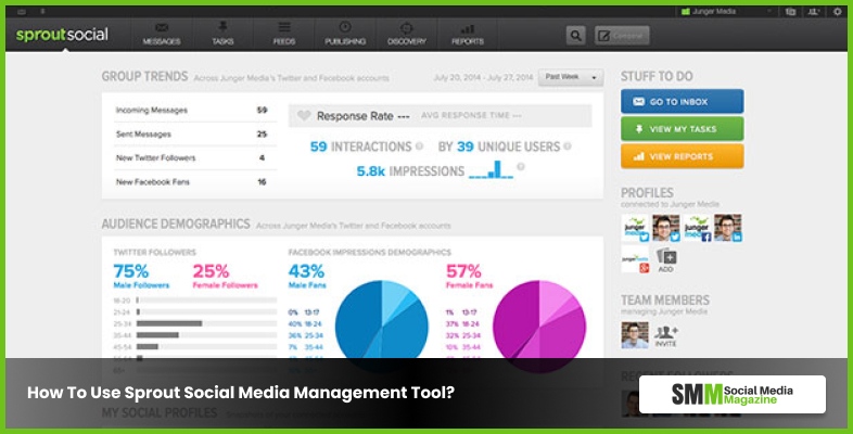 Sprout Sosyal Medya Yönetim Aracı Nasıl Kullanılır