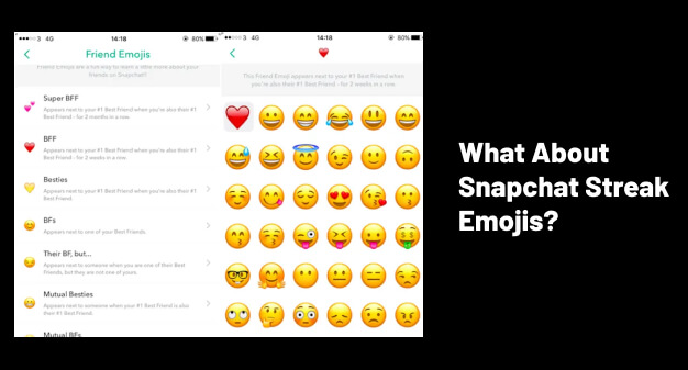 E os emojis do Snapchat Streak