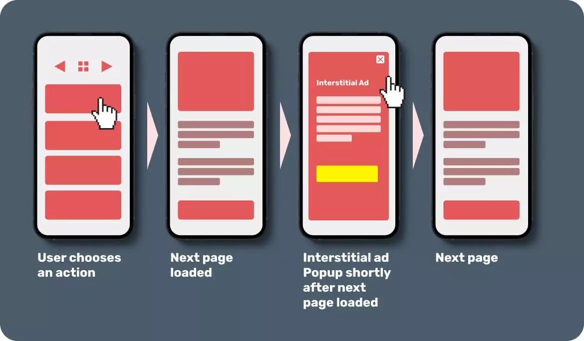有料トラフィック アフィリエイト マーケティング URL 短縮ツール