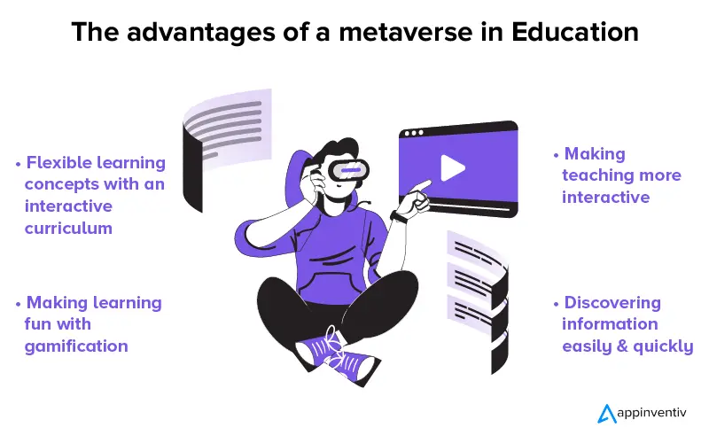 Las ventajas de un metaverso en Educación