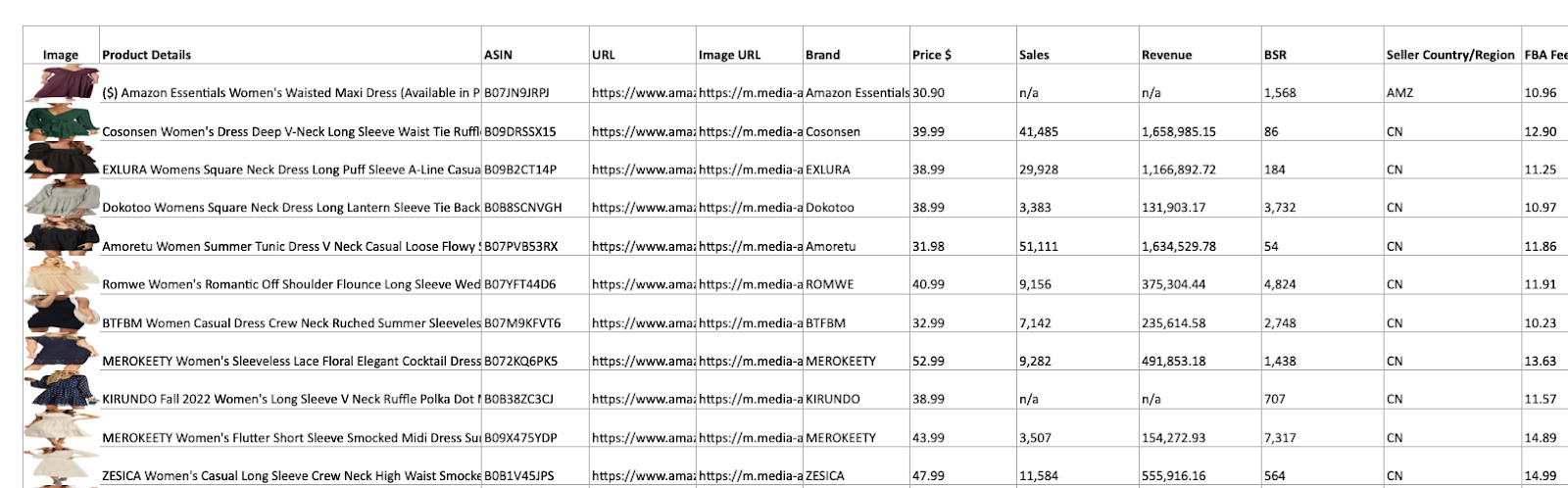 ภาพผลิตภัณฑ์หลักของ Helium 10 Xray
