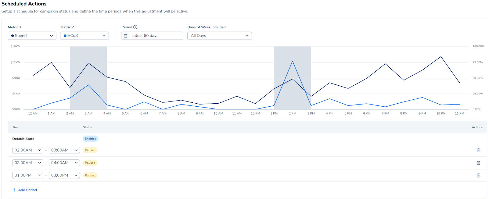 ตารางเรียนในอะตอม