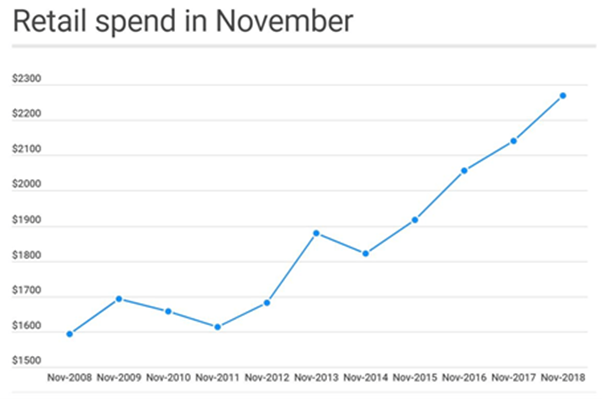 黑色星期五文章图片 2