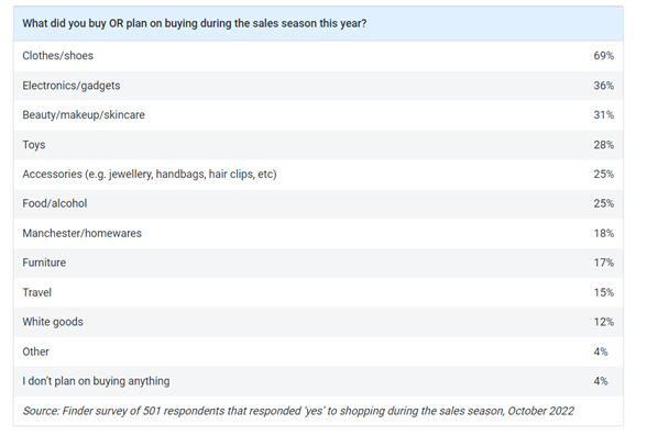 黑色星期五文章图片 1