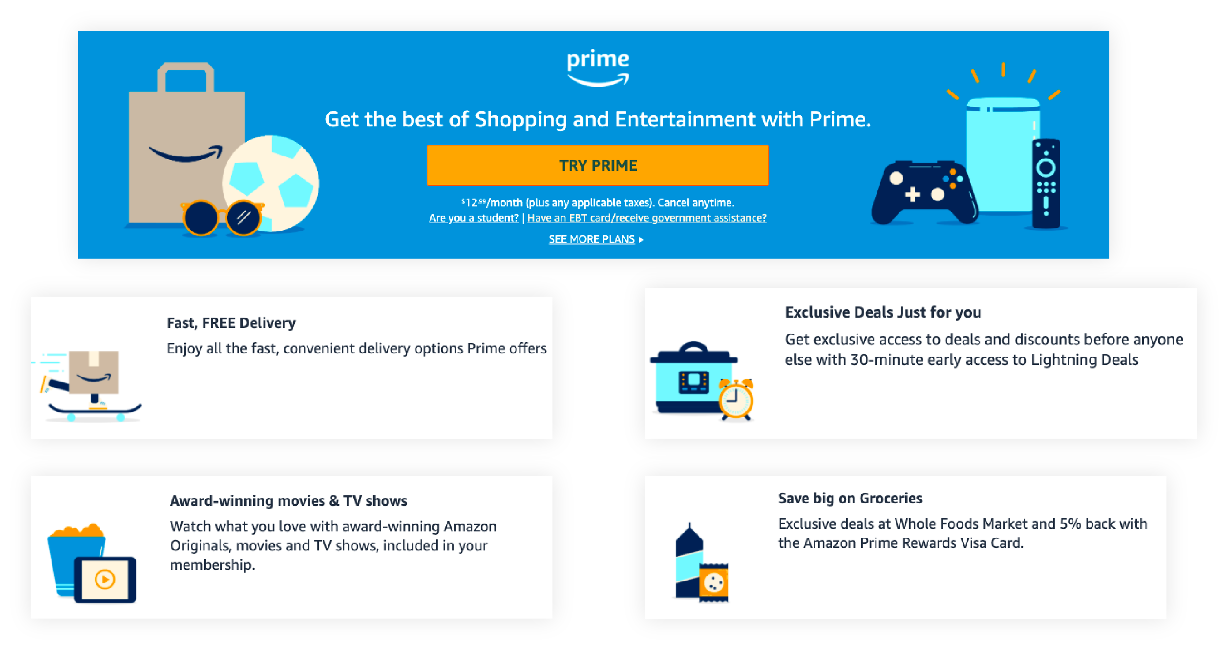 Przegląd płatnych korzyści lojalnościowych Amazon Prime