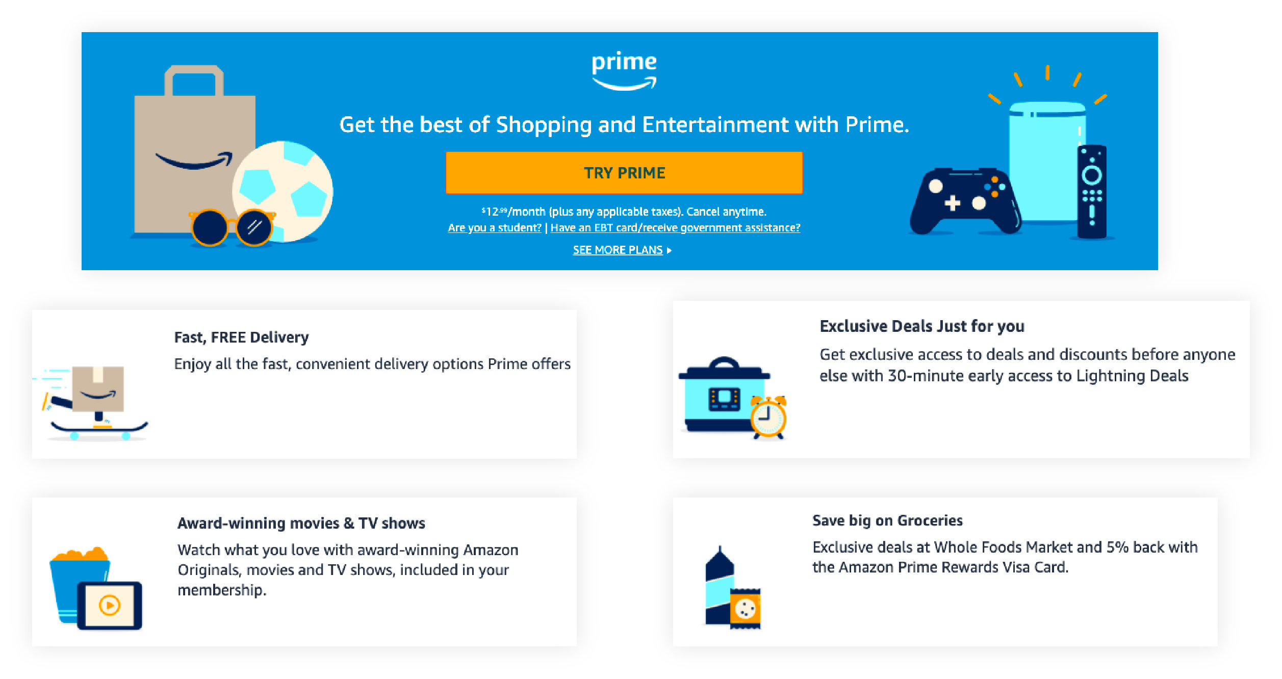 ภาพรวมผลประโยชน์ความภักดีของ Amazon Prime แบบชำระเงิน