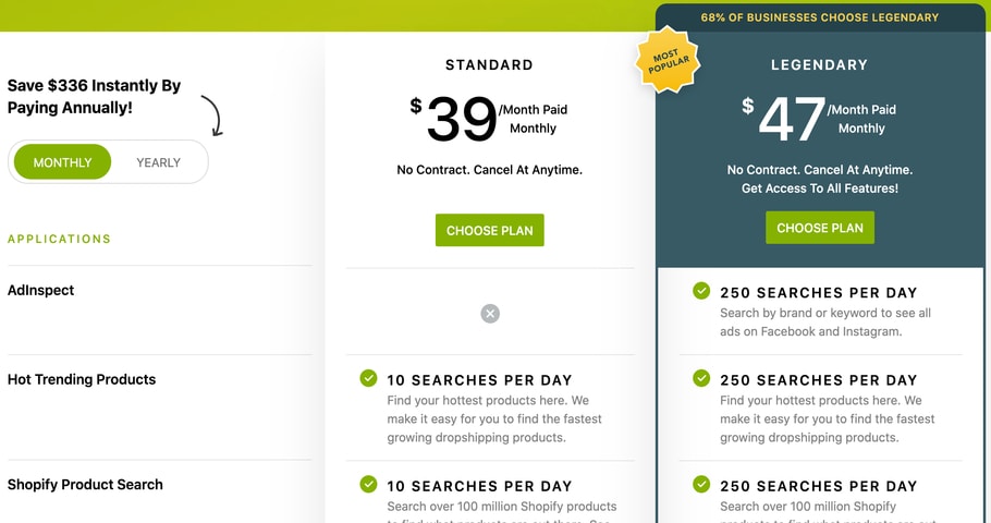 prezzi shopinspect per i piani mensili