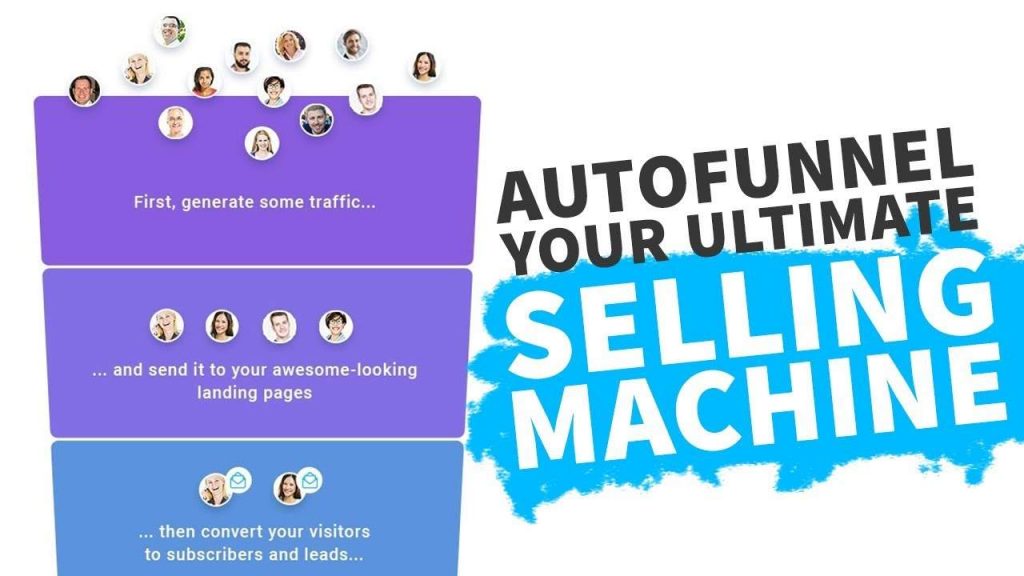 getresponse otomatik dönüşüm hunisi incelemesi