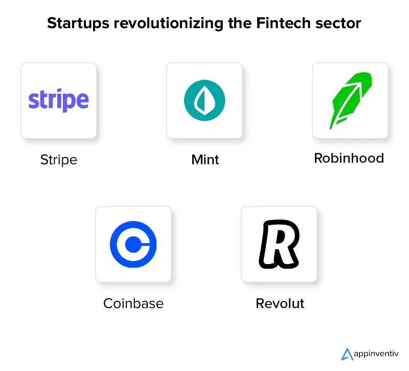 Startups revolutionizing the Fintech sector