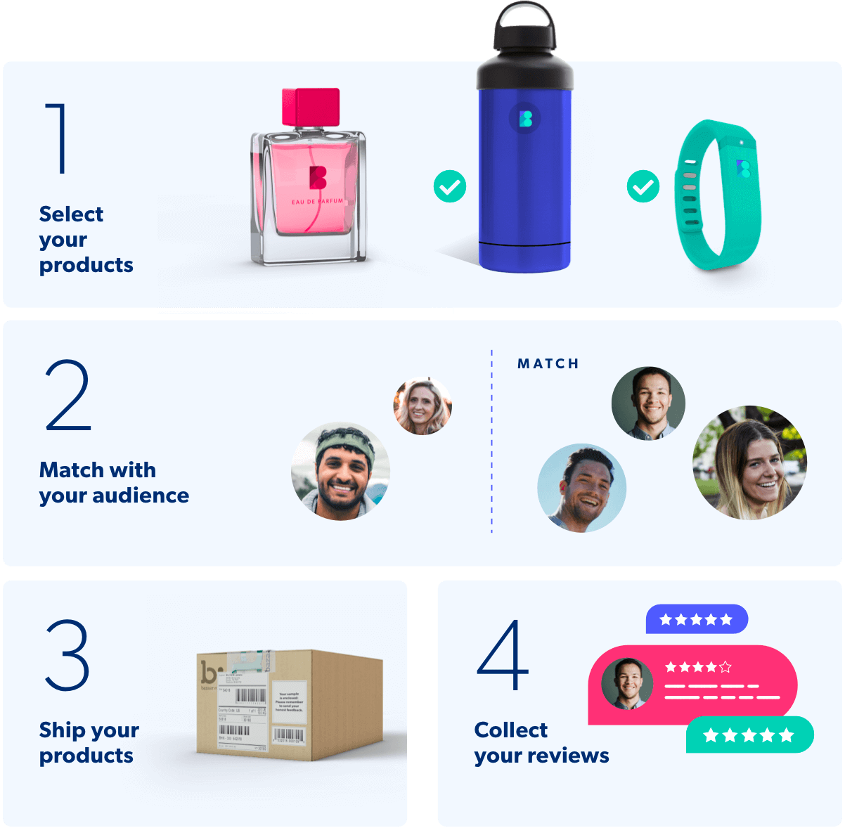 witryna handlu elektronicznego