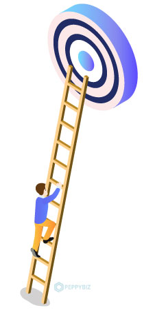 Estabeleça seus objetivos