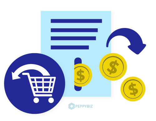 Zaoferuj zasady zwrotu pieniędzy