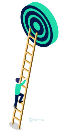 Tetapkan Tujuan Anda dengan benar